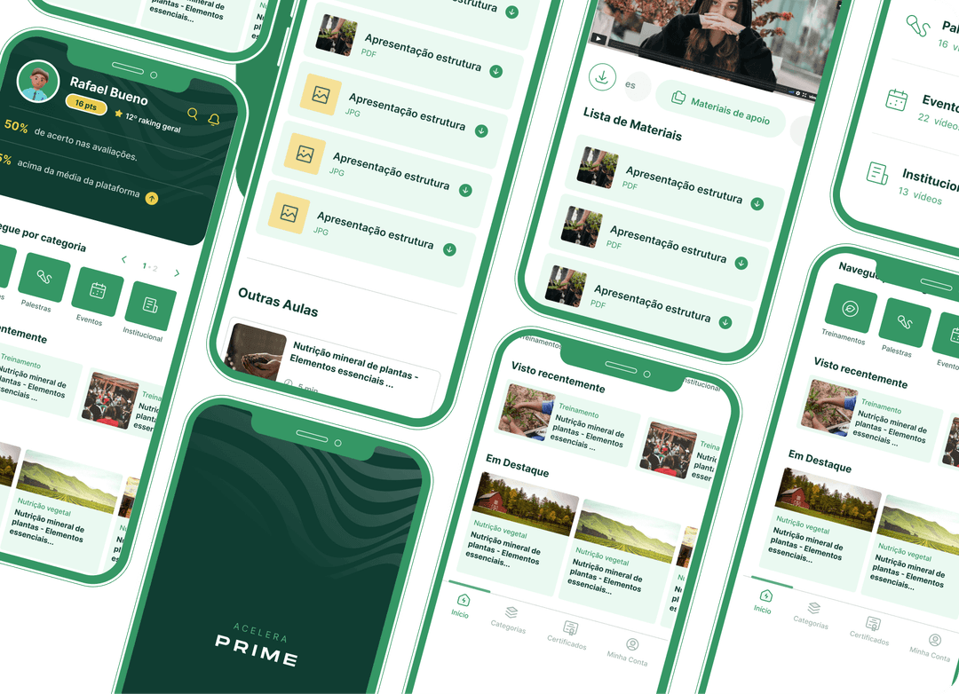 Flowlab case de sucesso