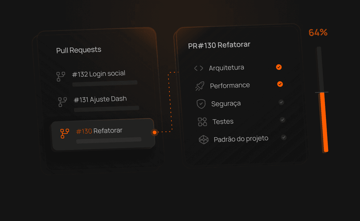 Tecnologia escolhida pelo 
 problema que o app resolve