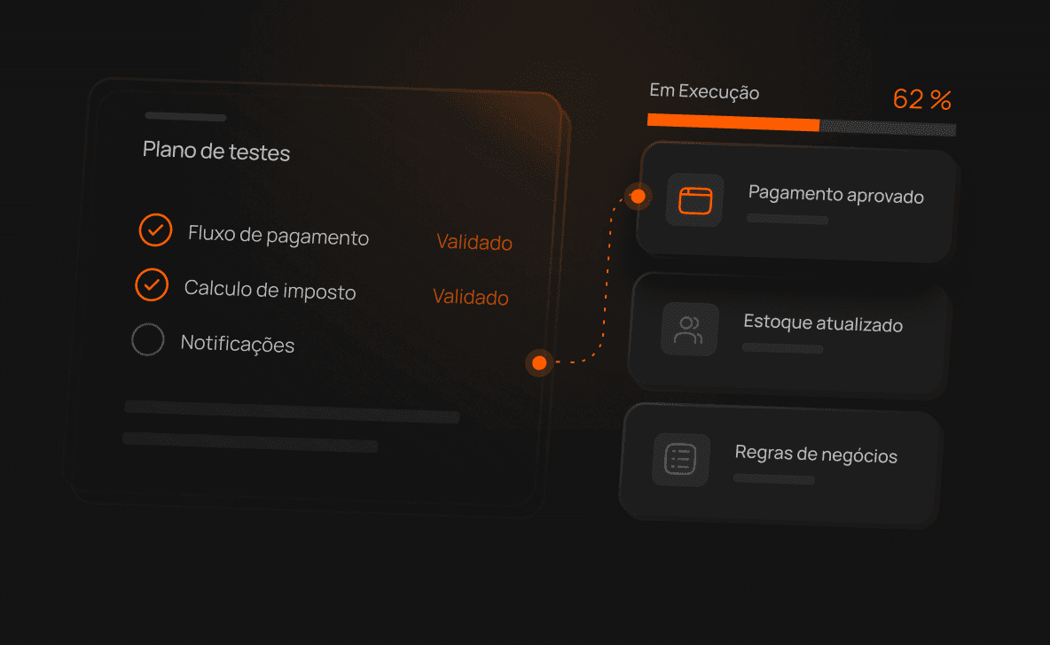 Automatizar testes e validações