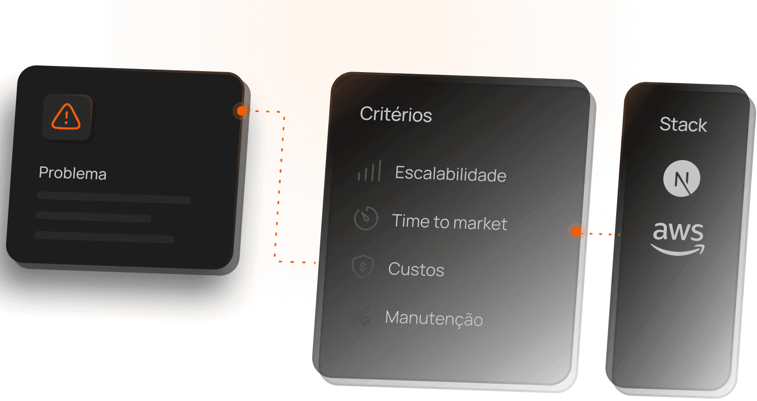 Stack escolhida pelo problema que precisa resolver