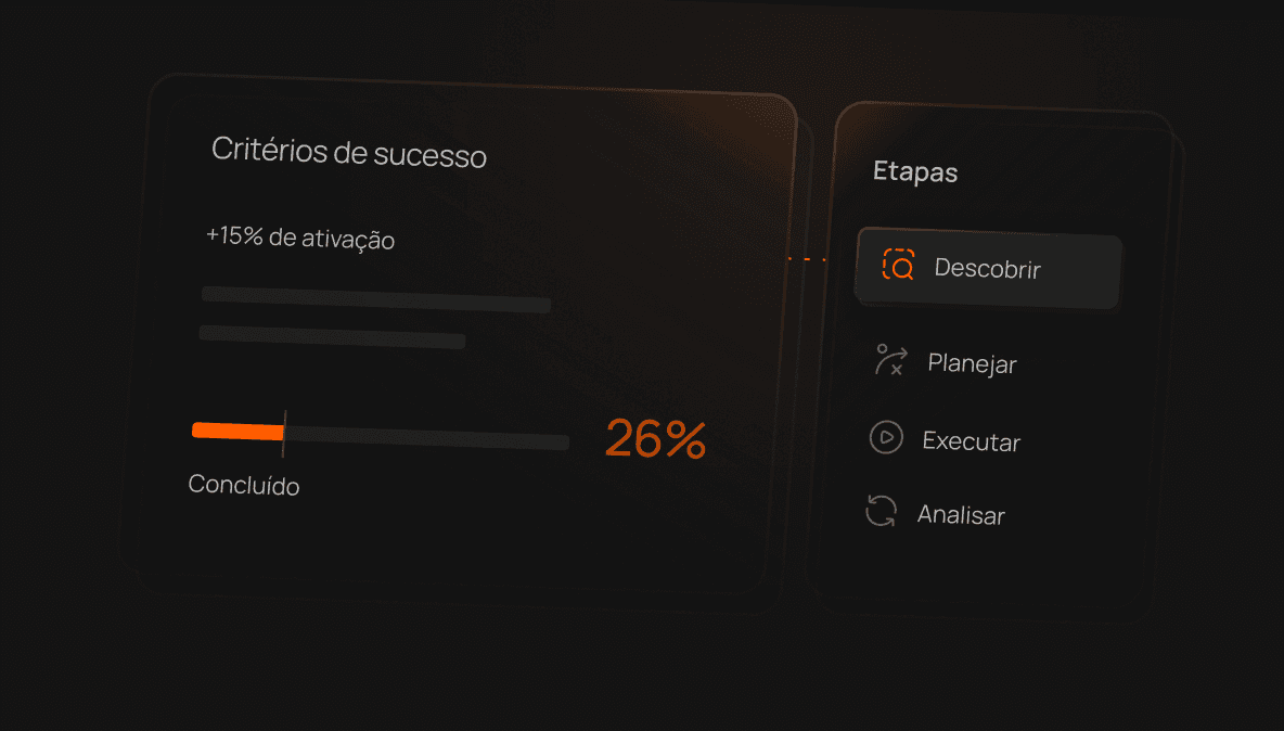 Redesign estrutural com critério de sucesso definido