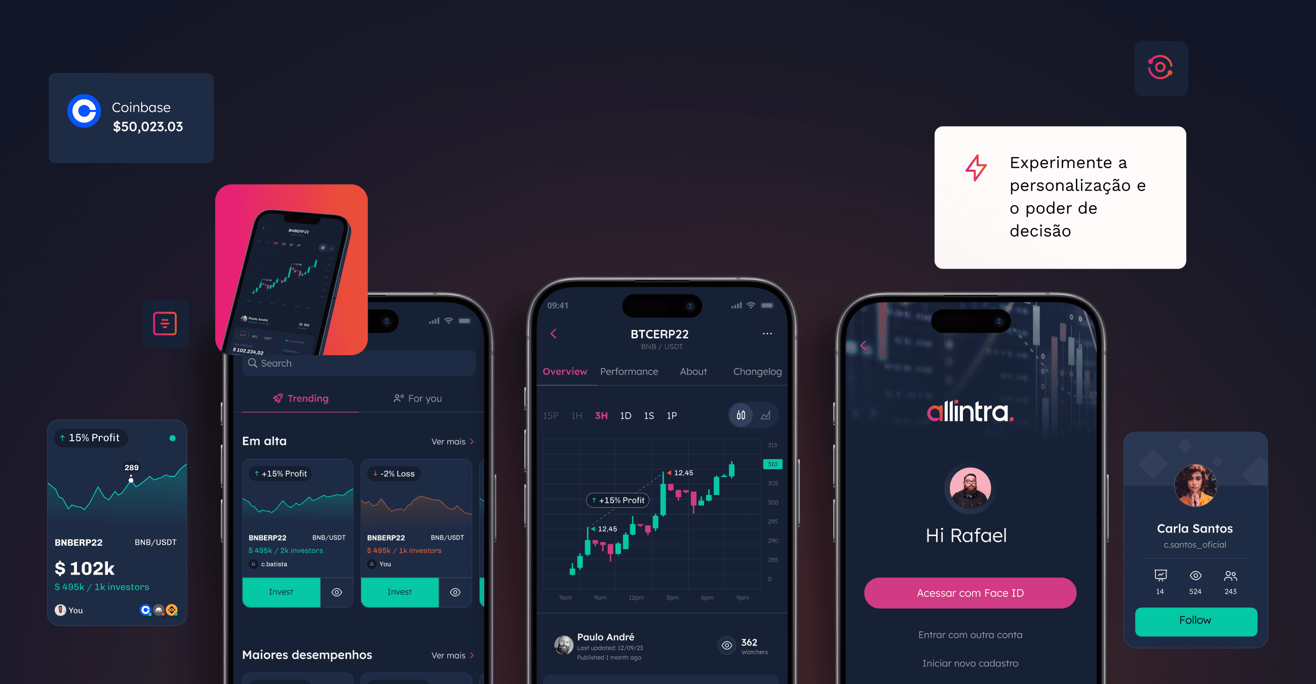Allintra app