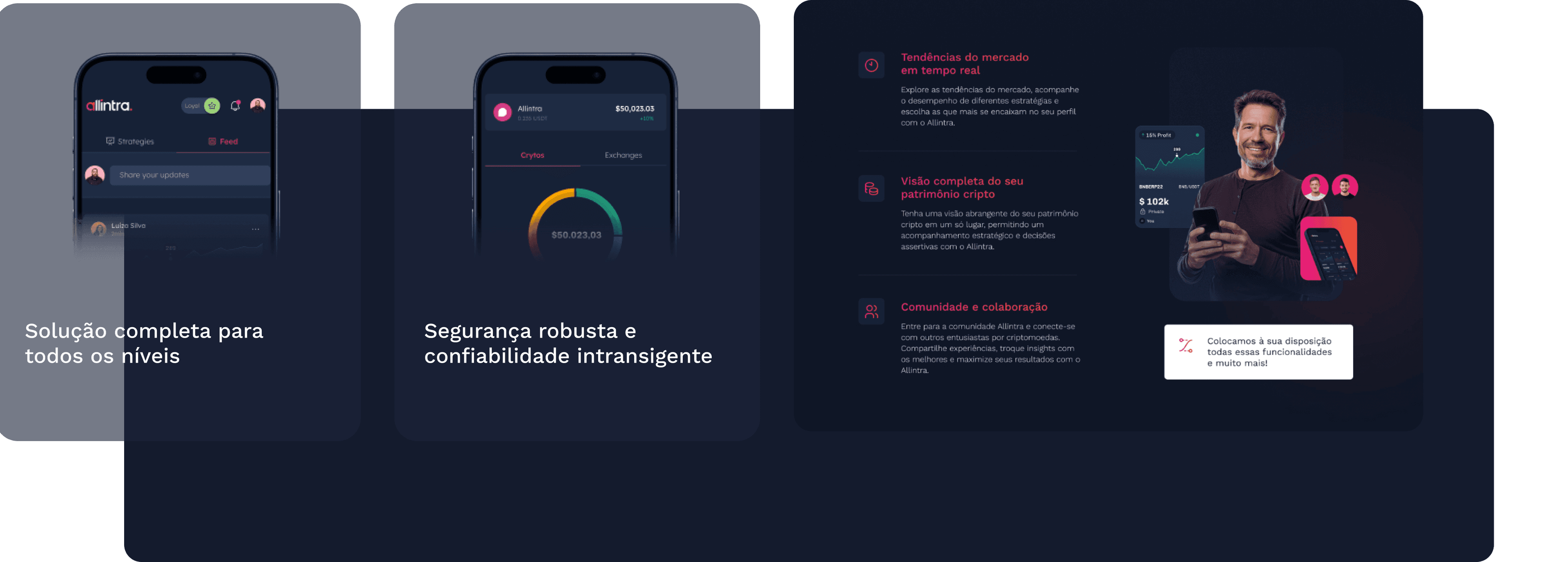 Allintra Site