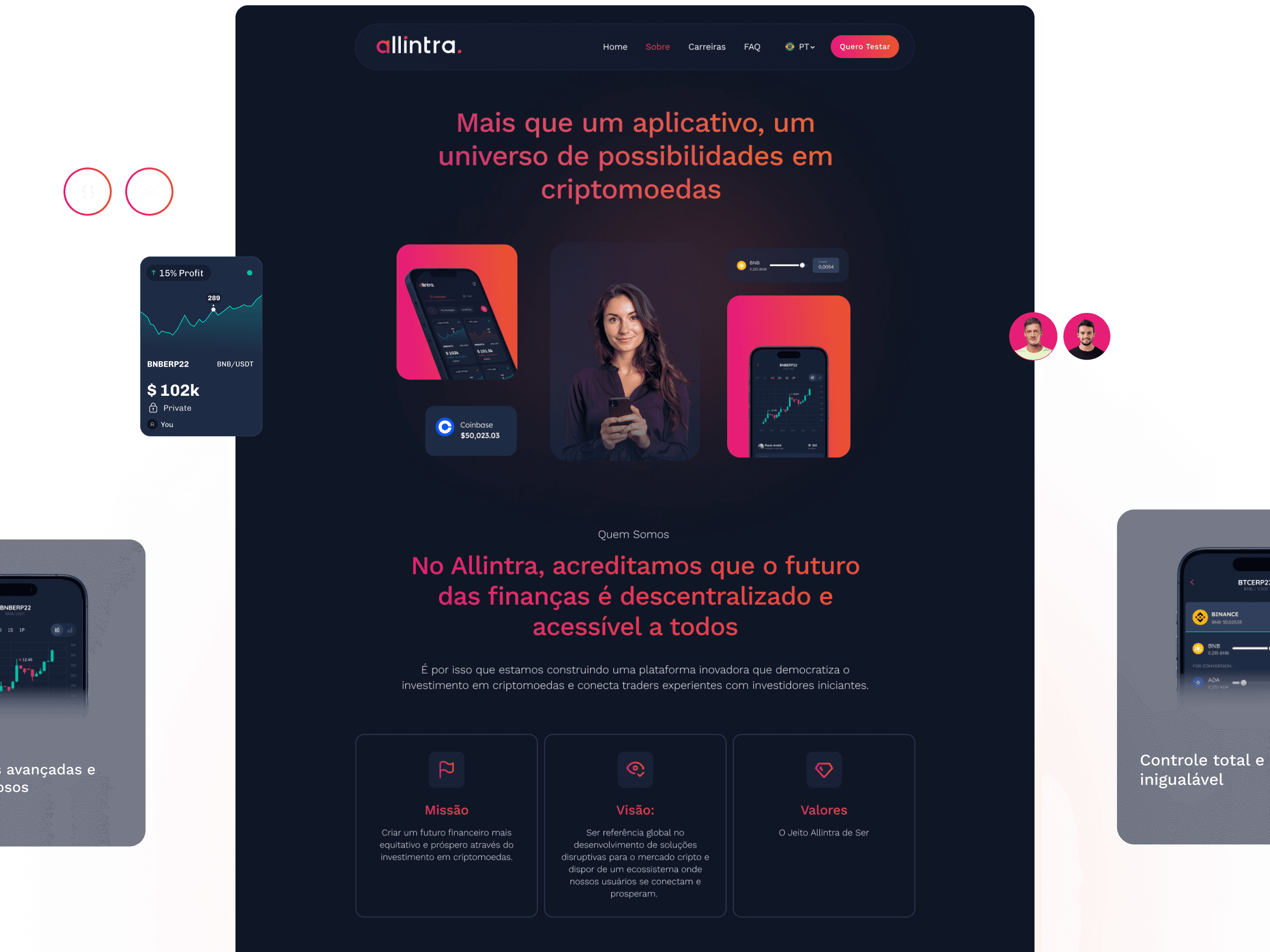 Allintra Site