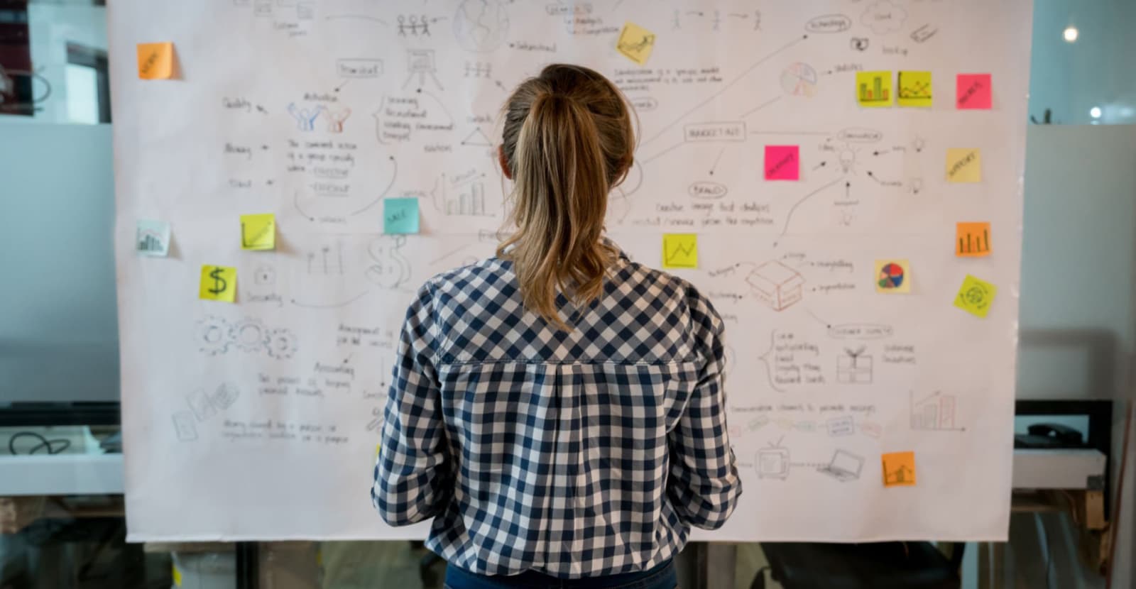 Afinal, o que é Business Design?