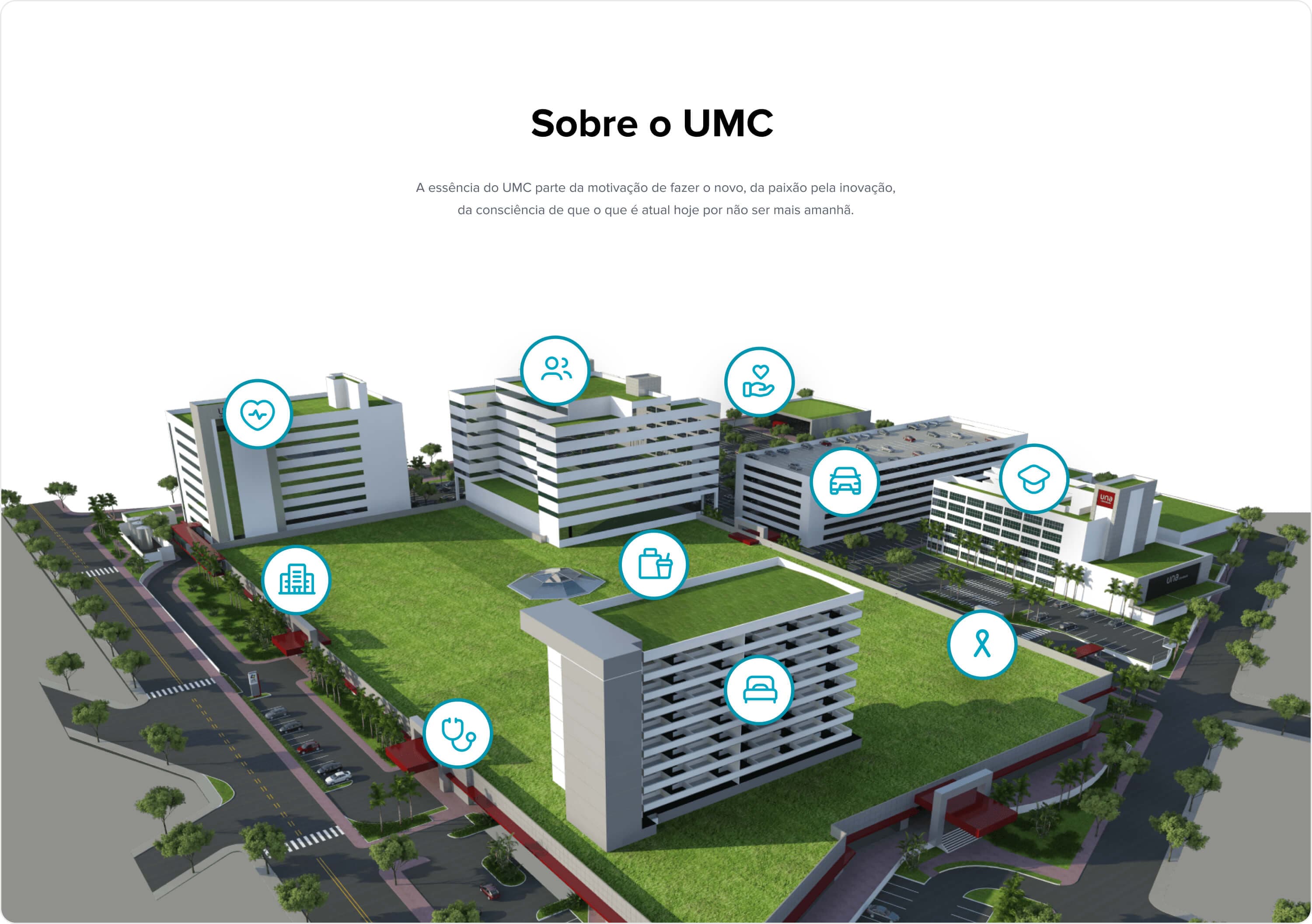 umc-map.jpg