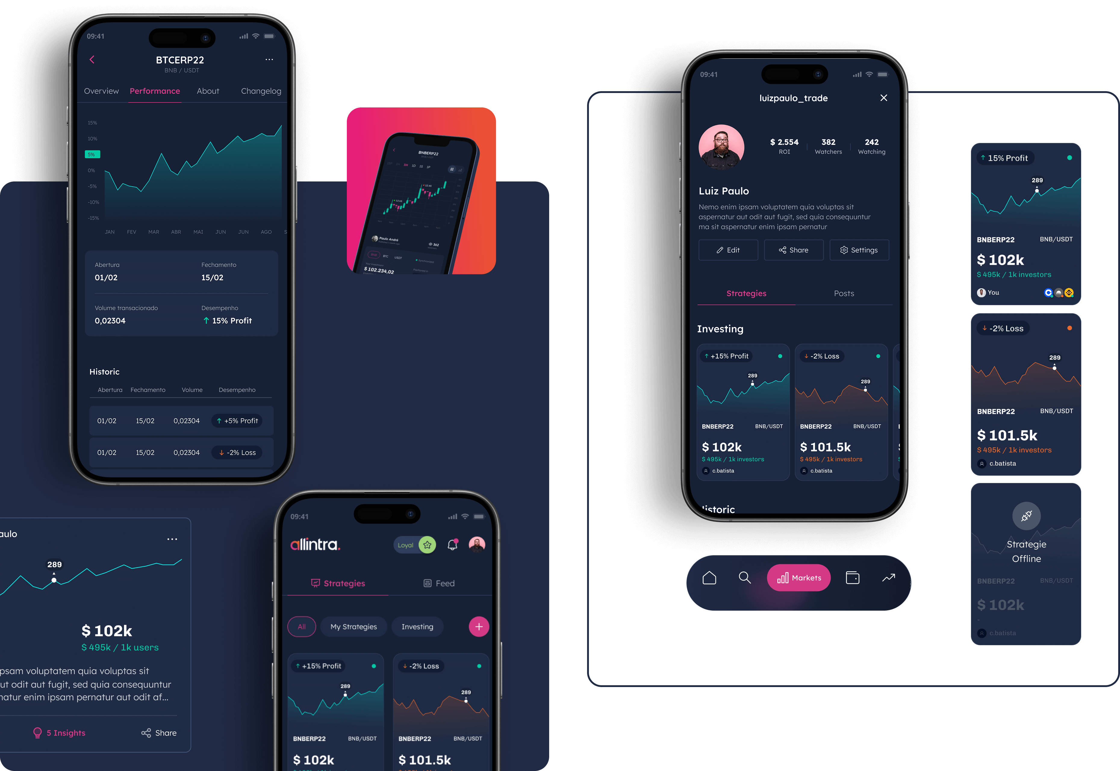 Allintra app
