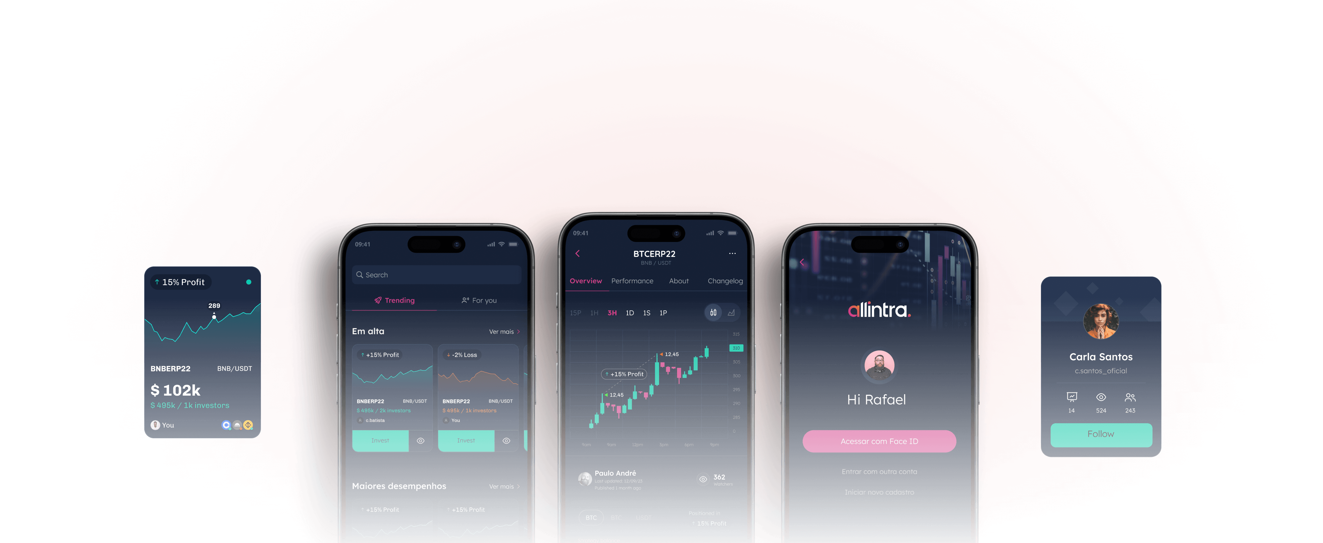 Allintra app