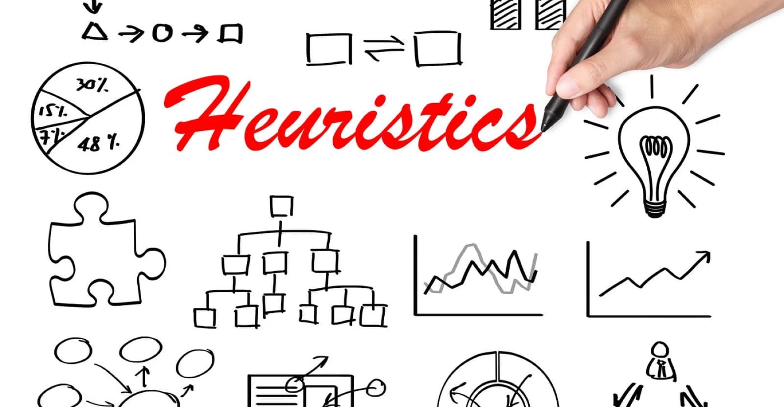Motivos para fazer a análise heurística de um produto